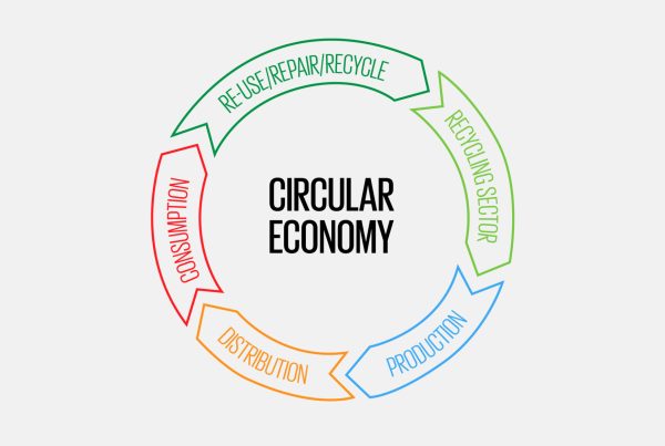 circularec-graph