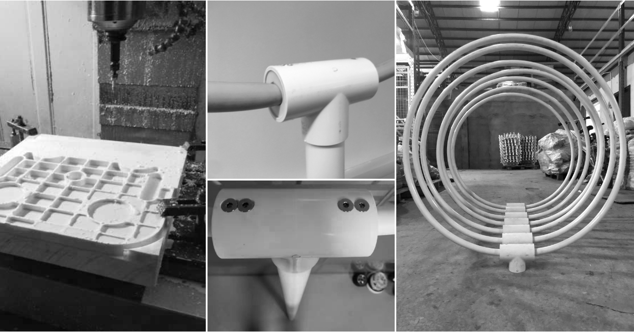 038-01-PROTOTYPING