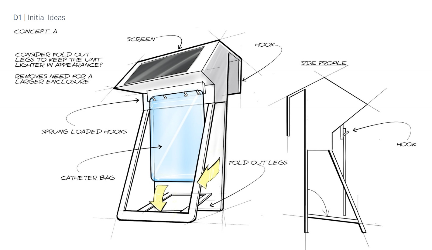Sketch-Page-5-Cath-Bag-Concept